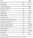 Elektrisk Presser OMERA C-Frame  - Normal kraft 630 - 2500 kN