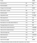 Elektrisk Presser OMERA C-Frame  - Normal kraft 630 - 2500 kN