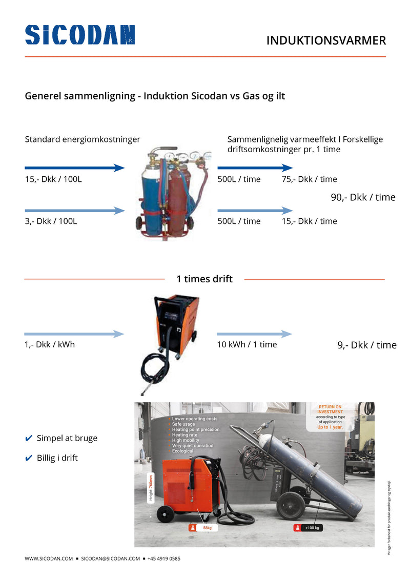Kampagnetilbud! SDHI-100F/120F - Mobil, kraftig induktionsvarmer