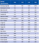 Screw driven servo press brake S Series - Bending force up to 60 ton