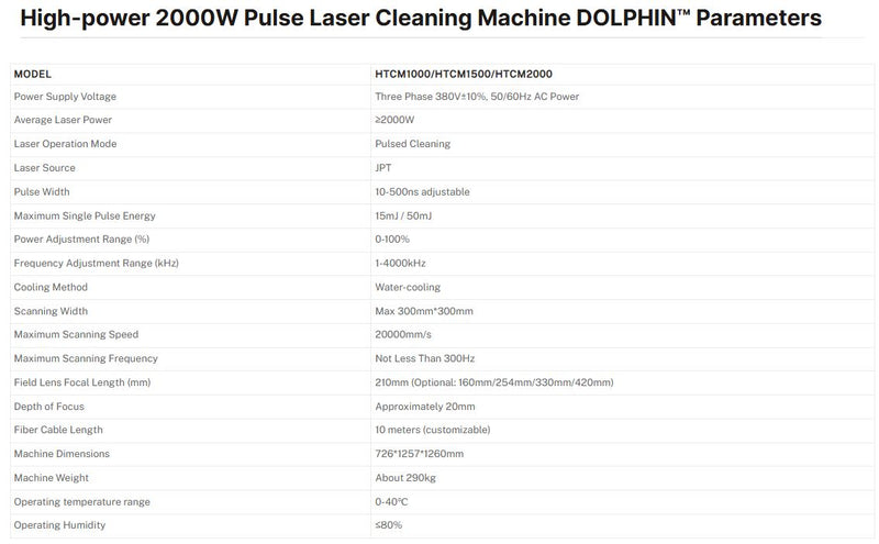 Dolphin Puls Laserrenser - op til 2000W