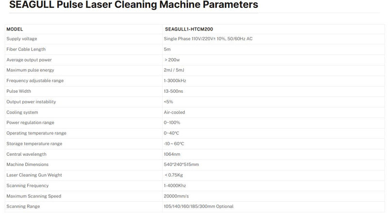 Seagull1 - Puls laserrenser 200W