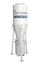 PC Cyclone støvudskiller