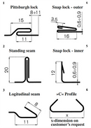 Pittsburgh lockformer med snap lock